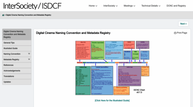 registry-page.isdcf.com