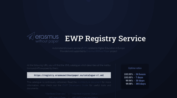 registry.erasmuswithoutpaper.eu