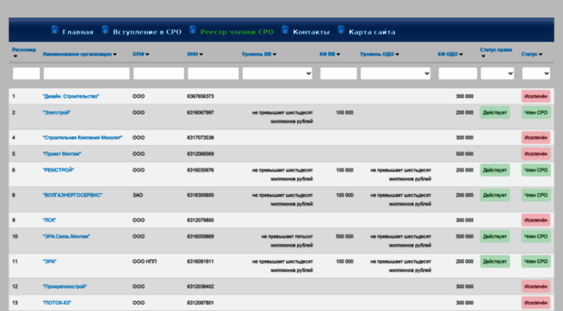 registry.np-ss.org