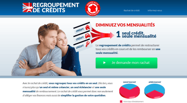 regroupement-de-credit-paris.com