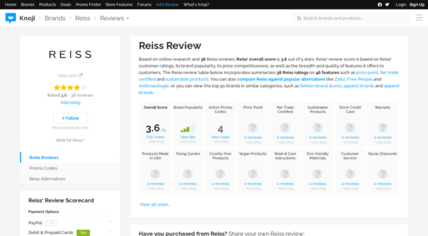 reiss.knoji.com