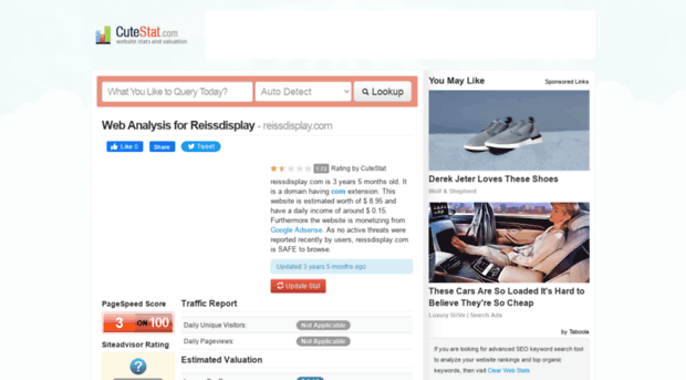reissdisplay.com.cutestat.com