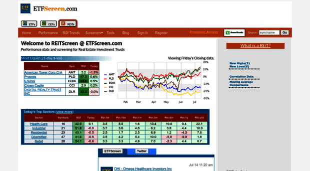 reit.etfscreen.com