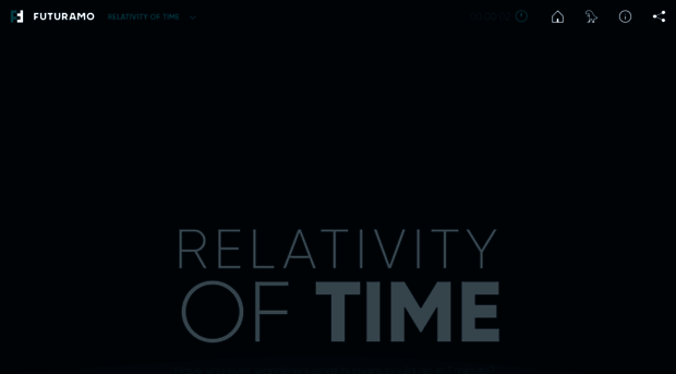 relativityoftime.net