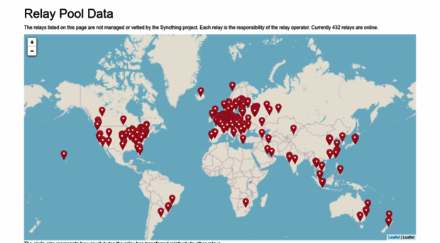 relays.syncthing.net