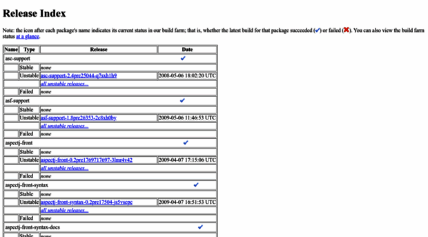 releases.strategoxt.org