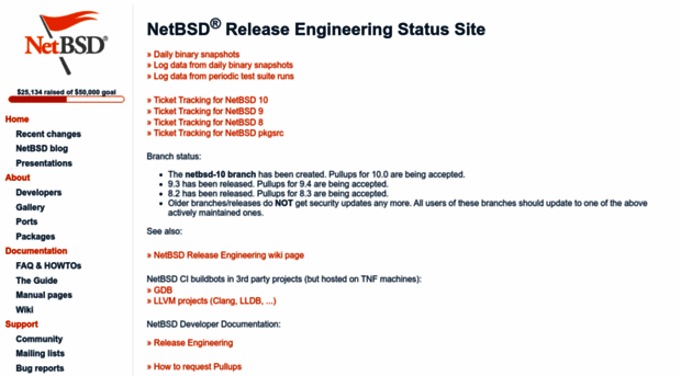 releng.netbsd.org