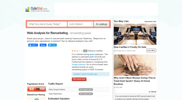 remarketing.space.cutestat.com
