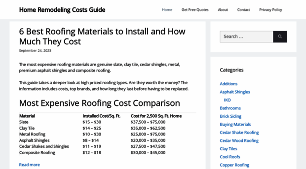 remodelingcosts.org