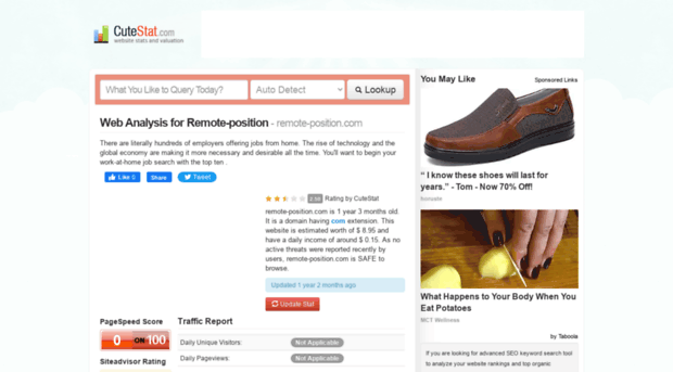 remote-position.com.cutestat.com