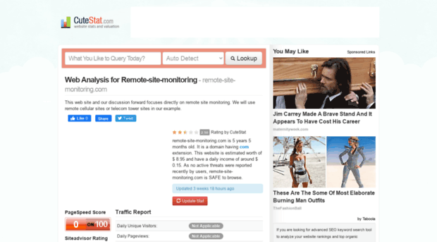 remote-site-monitoring.com.cutestat.com