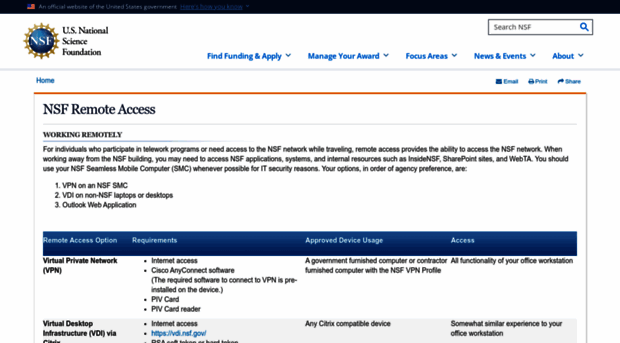 remote.nsf.gov