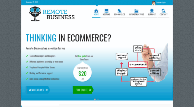 remotebusiness.ca