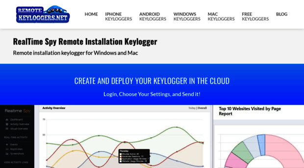 remotekeyloggers.net