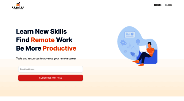 remoteproductive.com