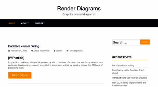 renderdiagrams.org