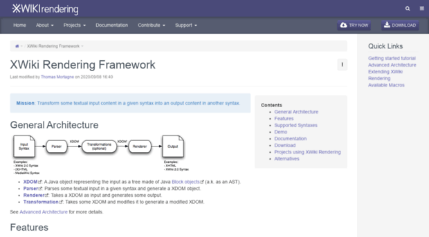 rendering.xwiki.org