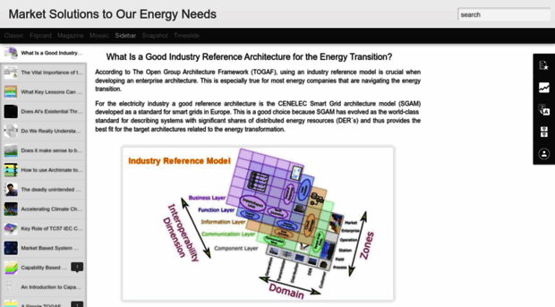 renewableplus.blogspot.com