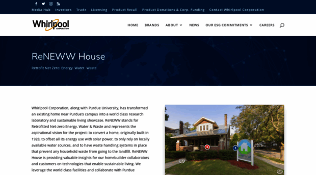 renewwhouse.com