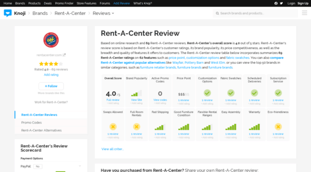 rentacenter.knoji.com