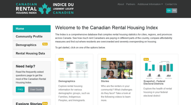 rentalhousingindex.ca