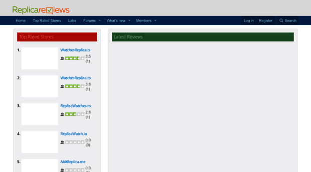 replicareviews.com