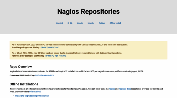 repo.nagios.com