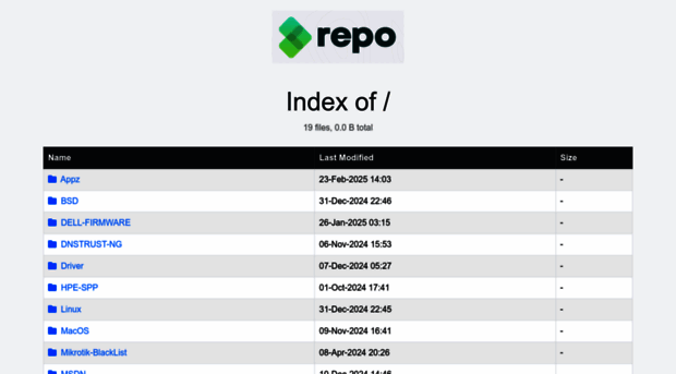 repo.orion.net.id