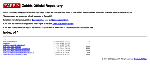 repo.zabbix.com