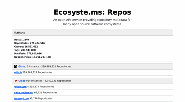 repos.ecosyste.ms