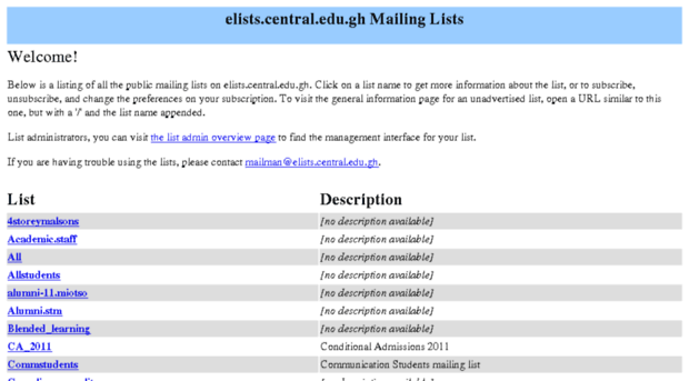 repository.central.edu.gh