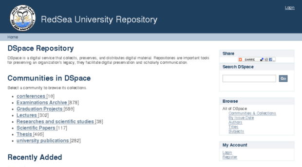 repository.rsu.edu.sd