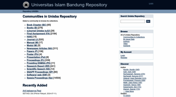 repository.unisba.ac.id