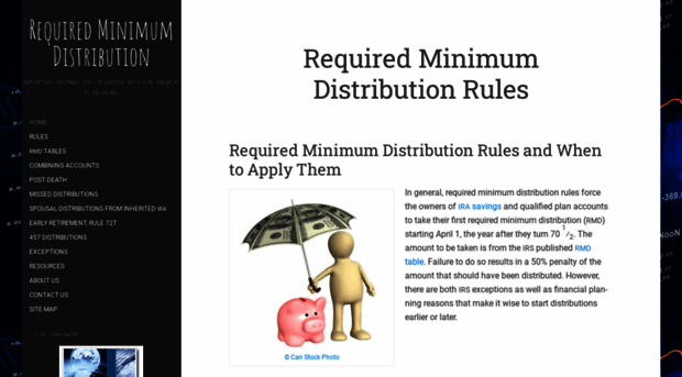 required-minimum-distribution.com