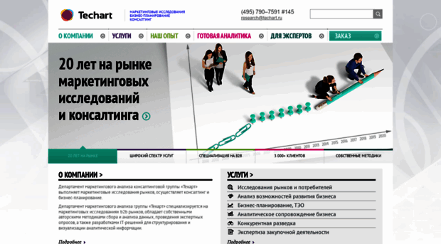 research-techart.ru