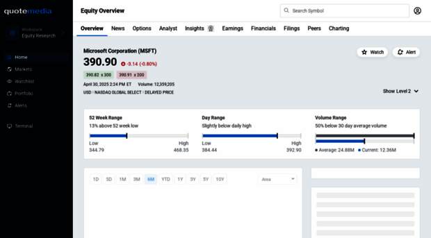 research.quotemedia.com