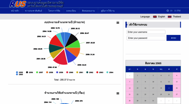 research.rmutsb.ac.th