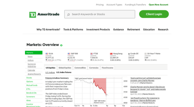 research.scottrade.com