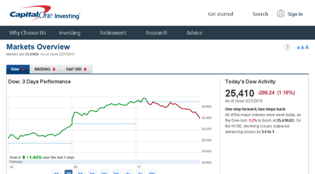 research.sharebuilder.com