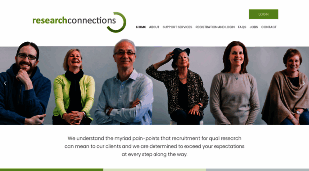 researchconnections.com.au