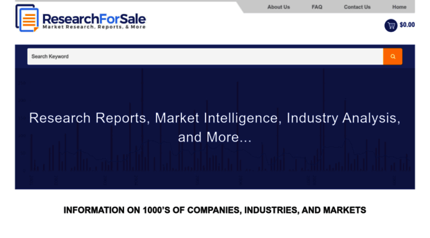 researchforsale.com