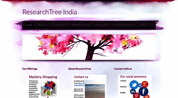 researchtree.in