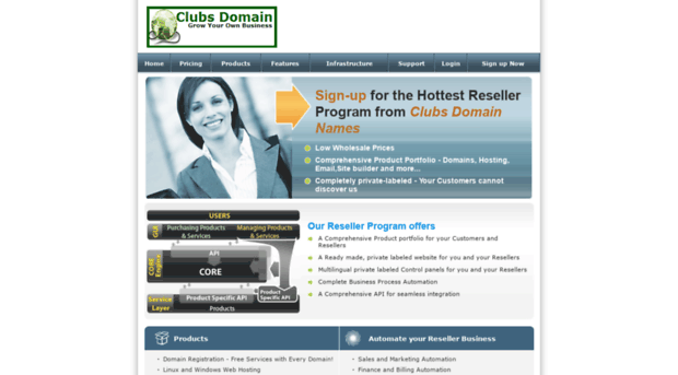 reseller.clubsdomain.com