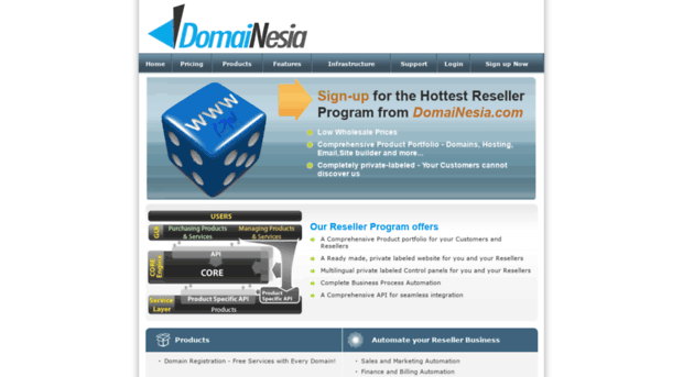 reseller.domainesia.com