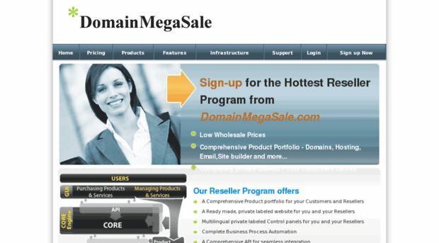 reseller.domainmegasale.com