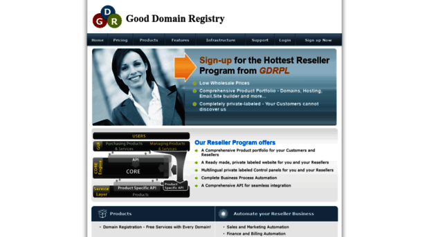 reseller.gooddomainregistry.com