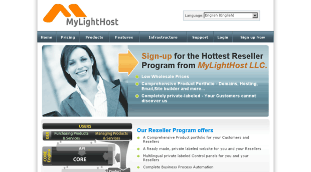 reseller.mylighthost.com