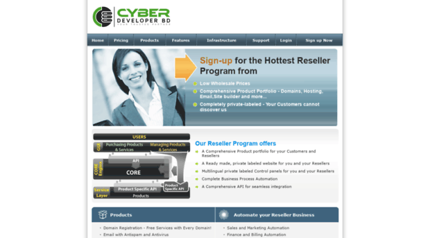resellers.cyberdeveloperbd.com