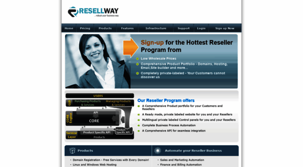 resellway.partnersite.myorderbox.com