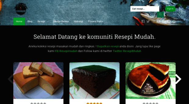 resepimudah.com